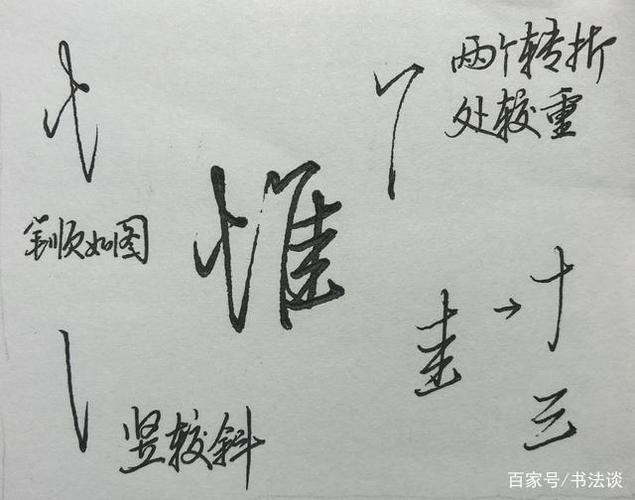 行书常用字结构详析:惟,岂,敢,伤