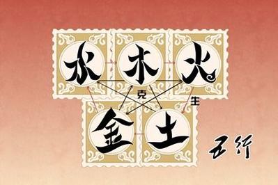 四画字的五行分析(四划的汉字有哪些及五行属性) - 吉祥网,生辰八字