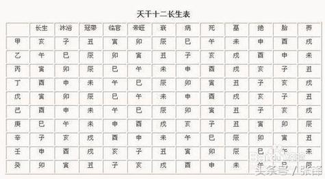 免费取名字大全女孩生辰八字起名