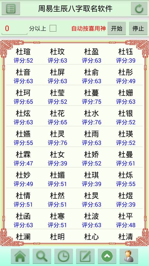 带洛的女孩名字,我想有个带洛字的女孩子名字