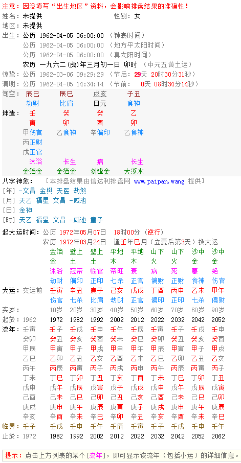 1962年3月初10卯时生八字是什么可以帮我排一下大运吗?