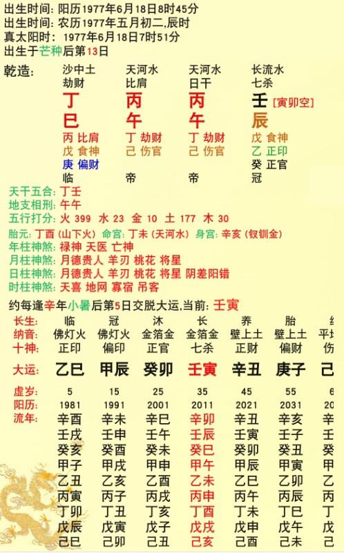 3,八字和手机号码匹配测试:如何根据生辰八字五行选择手机号码数字