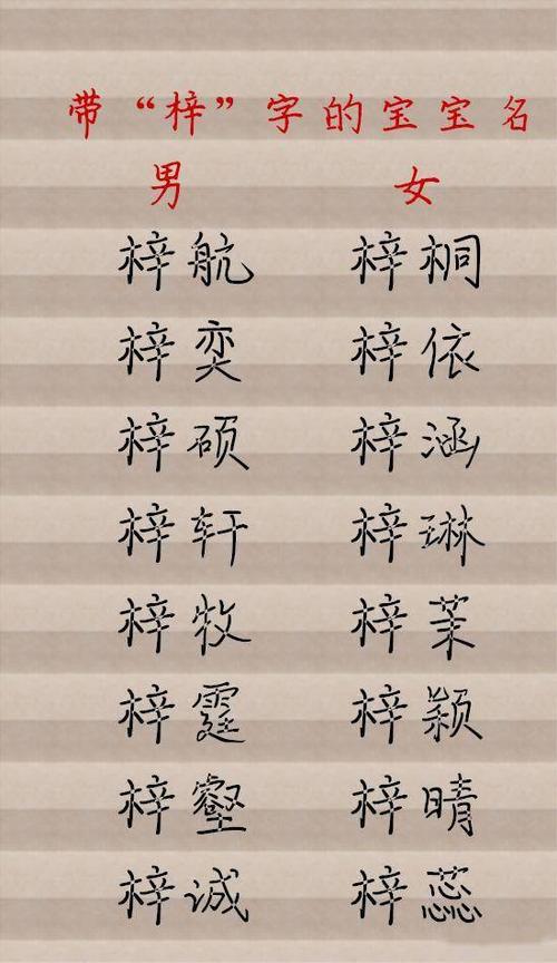 最新带梓字开头的宝宝高分好名_名字