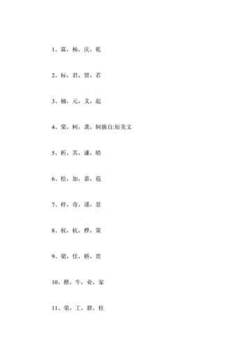 缺木的男孩名字500例网名名字doc18页