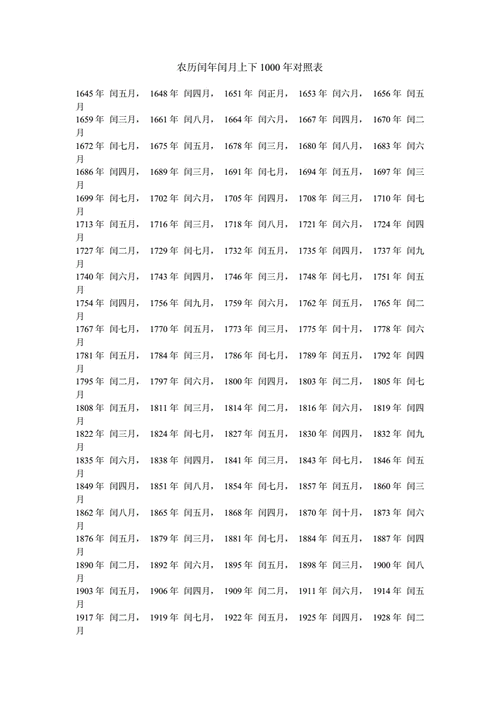 闰四月出生怎么过生日2023年是闰年吗有闰月吗