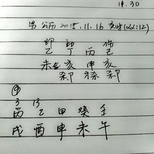 求大神详细分析下八字的情况如何. 另外,已经取