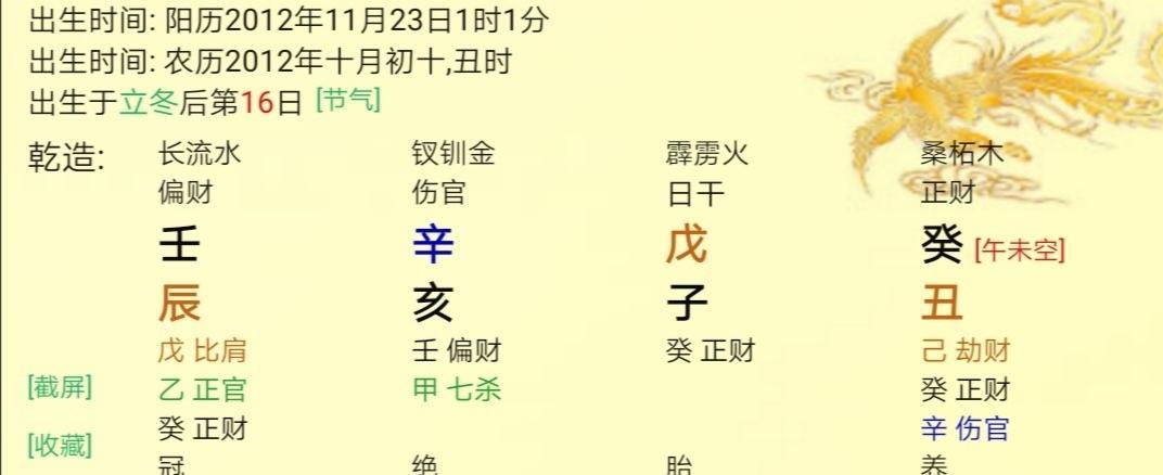 八字,年,月,日,时四柱各有二字(所以被称为八字).