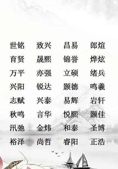 好听的双胞胎男宝宝名字大全下面我给大家带来了好听的男属鼠宝宝名字