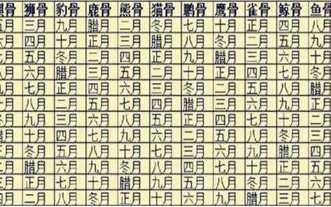 今天胎神方位2023年12月2日