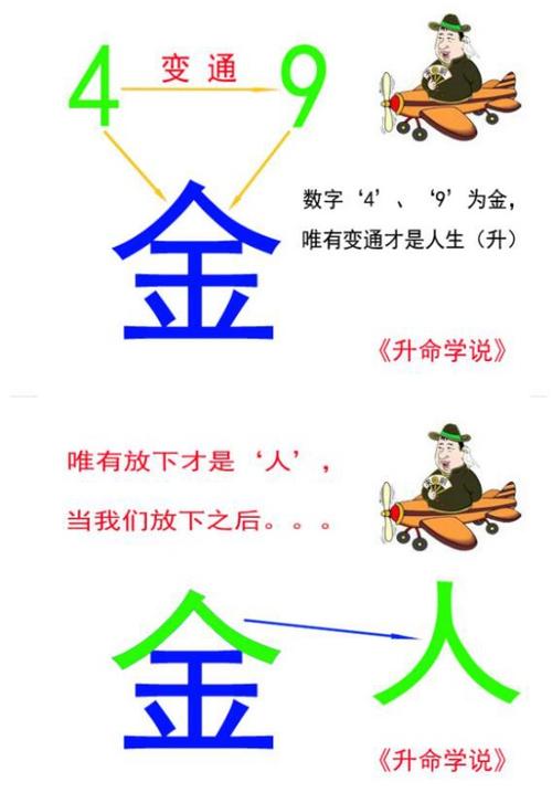 风水大师颜廷利推荐文章金木水火土的汉字数字分别代表什么