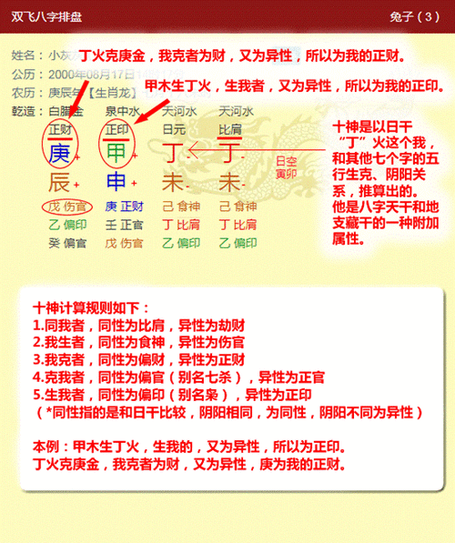 如何看懂八字排盘八字算命入门