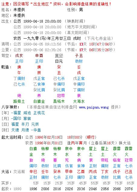 农历5月25日生辰八字:我生日是阳历1999年2月6日,生辰八字是多少?