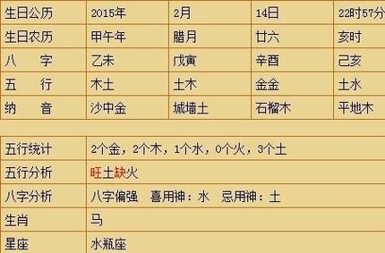 五行属土取名用的字生辰八字线上测五行缺什么女孩姓李2023年9月26日