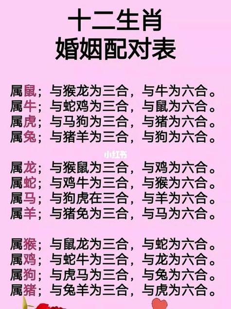 八字与属相配对表大全及解析(属相生肖配对姻缘查询)-卜安居