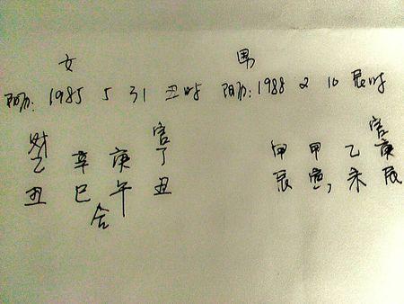 算命的说我们八字不合,不可能结婚,就算结婚可也不是好婚姻,可以相信