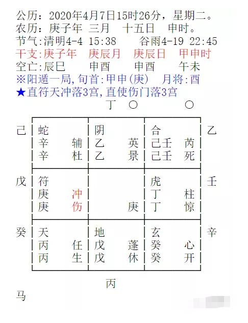 生辰八字预测辛未庚寅甲寅甲戌女感情不顺以后的财运如何