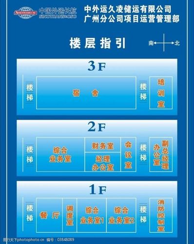 楼层指引图图片图片-图行天下图库