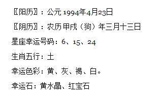 杨凯1994年 4月23号出生 属狗 幸运数字是多少?