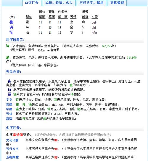 八字缺金怎么取名,五行缺金,八字偏弱怎么取