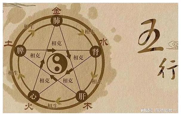 一个人的生辰八字,为什么不能轻易泄露?老祖宗的禁忌,并非迷信