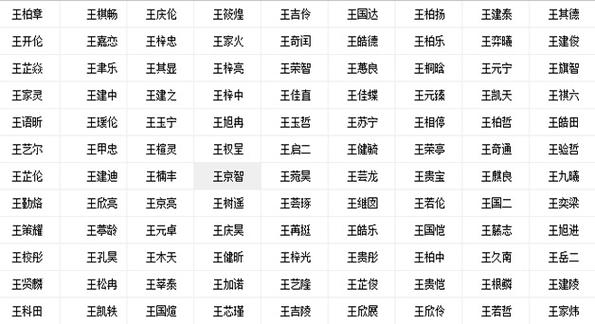 宝宝八字喜用神是木.火的名字.jpg