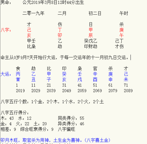 男宝宝起名字,请懂的师傅看看喜用神,名字怎么起好,谢谢