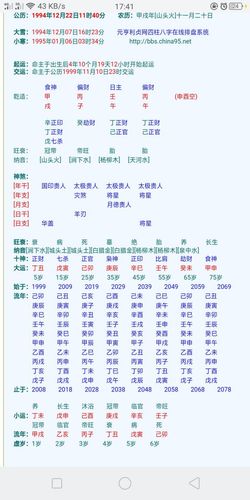 明星的生辰八字影星廖凡的生辰八字