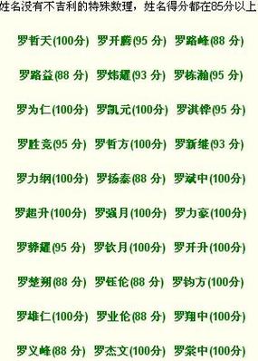 八字取名:2023年12月16号出生的女孩命理分析,起什么名字好 免费生辰