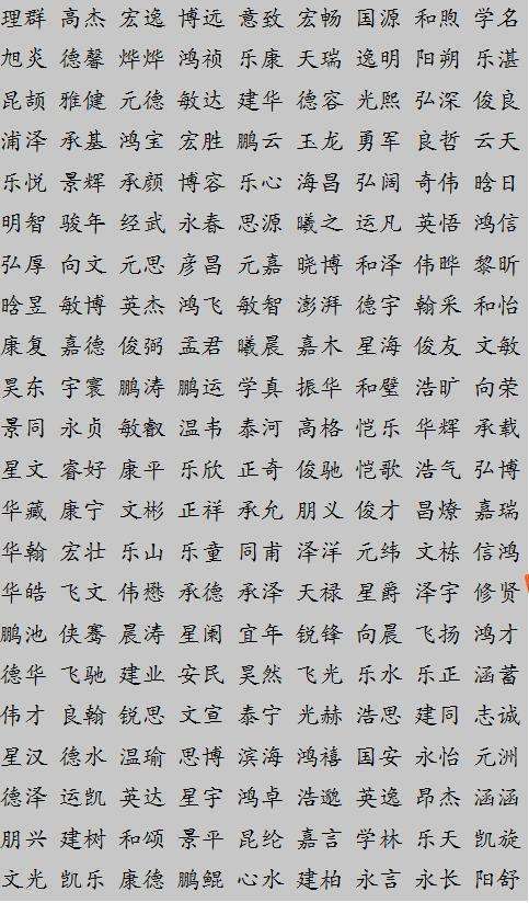 虎宝宝取名字中间带宇字,男宝宝名字大全2023属虎-虚无起名网