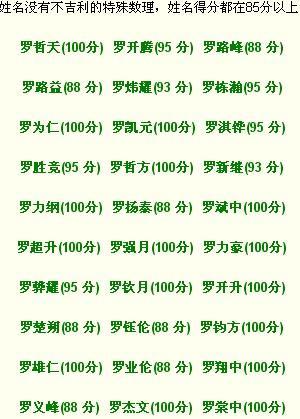 八字取名:2023年12月16号出生的女孩命理分析,起什么名字好 免费生辰