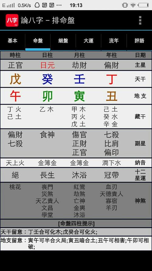 请问大家这个八字是从格吗 壬水有根?假如有根是丑吗?